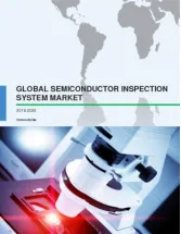 Semiconductor Inspection Systems Market 2016-2020