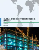 Global Energy-efficient Building Market 2016-2020