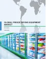 Global Freeze Drying Equipment Market 2016-2020