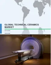 Global Technical Ceramics Market 2016-2020