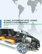 Global Automotive Optic Lenses in Safety System Market 2016-2020