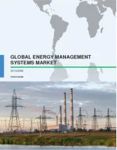 Global Energy Management Systems Market 2016-2020