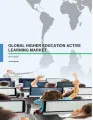Global Higher Education Active Learning Platform Market 2016-2020