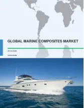 Global Marine Composites Market 2016-2020