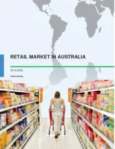 Retail Market in Australia 2016-2020