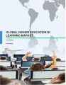 Global Higher Education M-learning Market 2016-2020