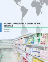 Global Pregnancy Detection Kits Market 2016-2020
