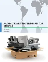 Home Theater Projector Market 2016-2020
