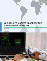 Global CFD Market in Aerospace and Defense Industry 2016-2020