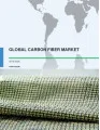 Global Carbon Fiber Market 2016-2020