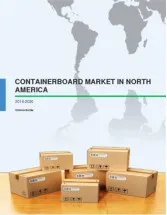 Containerboard Market in North America 2016-2020
