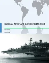 Global Aircraft Carriers Market 2016-2020