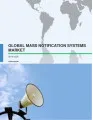 Global Mass Notification Systems Market 2016-2020