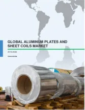 Global Aluminum Plates and Sheet Coils Market 2016-2020