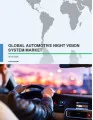 Global Automotive Night Vision System Market 2016-2020