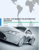 Global CFD Market in Automotive Industry 2017-2021