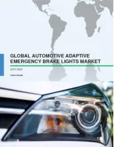 Global Automotive Adaptive Emergency Brake Lights Market 2017-2021