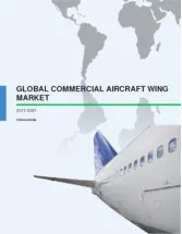 Global Commercial Aircraft Wing Market 2017-2021