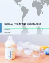Global RTD Infant Milk Market 2017-2021