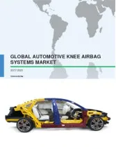 Global Automotive Knee Airbag Systems Market 2017-2021