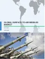 Global Surface-to-Air Missiles Market 2017-2021