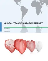 Global Transplantation Market 2017-2021