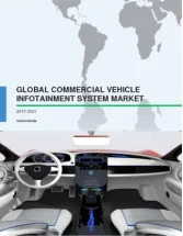 Global Commercial Vehicle Infotainment System Market 2017-2021
