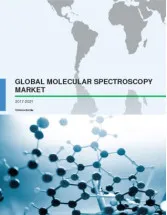 Global Molecular Spectroscopy Market 2017-2021