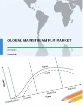 Global Mainstream Product Lifecycle Management (PLM) Market 2017-2021