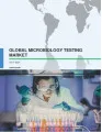 Global Microbiology Testing Market 2017-2021
