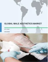 Global Male Aesthetics Market 2017-2021