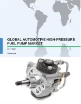 Global Automotive High-Pressure Fuel Pump Market 2017-2021