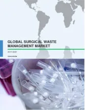 Global Surgical Waste Management Market 2017-2021