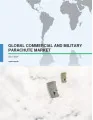 Global Commercial and Military Parachute Market 2017-2021