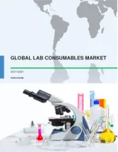 Global Lab Consumables Market 2017-2021