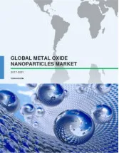 Global Metal Oxide Nanoparticles Market 2017-2021