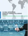 Global Enterprise Manufacturing Intelligence Market 2017-2021