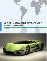 Global Automotive Retractable Roof Top (ARRT) Market 2017-2021