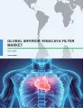 Global Inferior Vena Cava (IVC) Filter Market 2017-2021