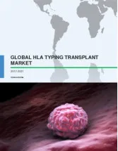 Global HLA Typing Transplant Market 2017-2021