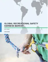 Global Recreational Safety Harness Market 2017-2021