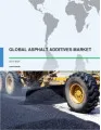 Global Asphalt Additives Market 2017-2021
