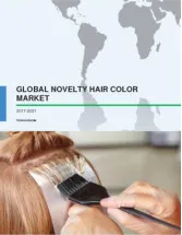 Global Novelty Hair Color Market 2017-2021