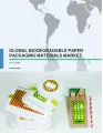 Global Biodegradable Paper Packaging Materials Market 2017-2021