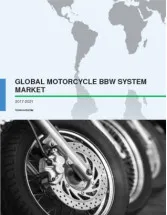 Global Motorcycle Brake by Wire (BBW) System Market 2017-2021