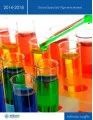 Global Specialty Pigments Market 2014-2018