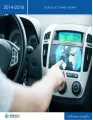 Global DC Drives Market 2014-2018