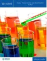 Global Propionic Acid and Its Derivatives Market 2014-2018