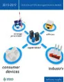 Global Smart Grid Managed Services Market 2015-2019