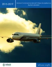 Video Surveillance in Aircrafts - Market Outlook and Forecast Until 2019